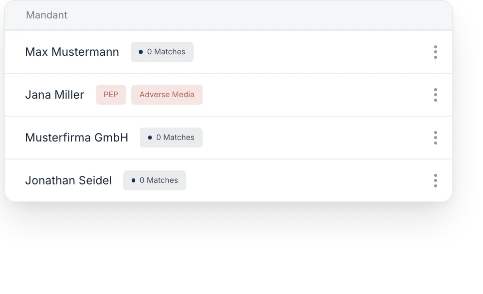 AML alerts for a client