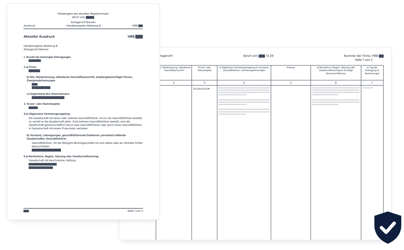 Documents automatically loaded from the commercial register