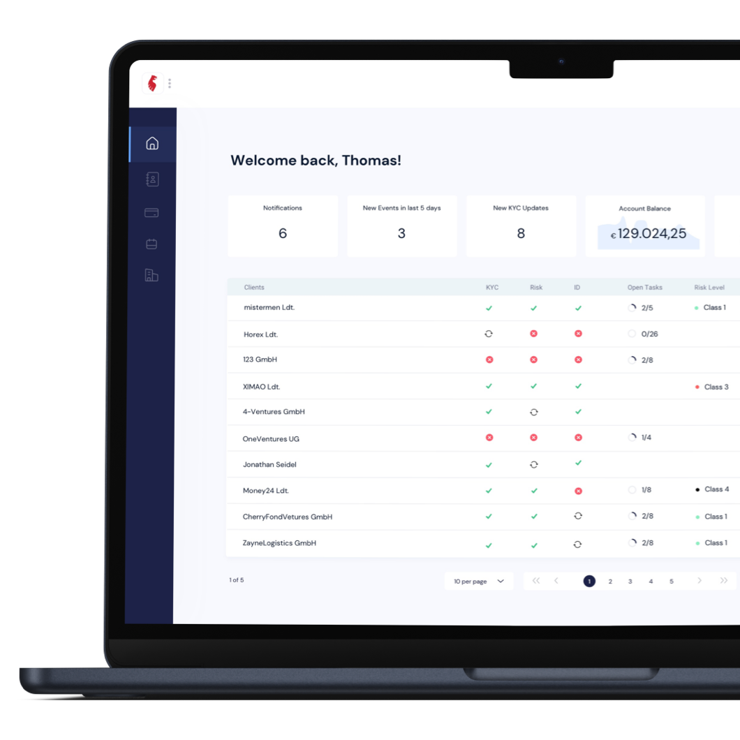 BetterCo dashboard on a laptop